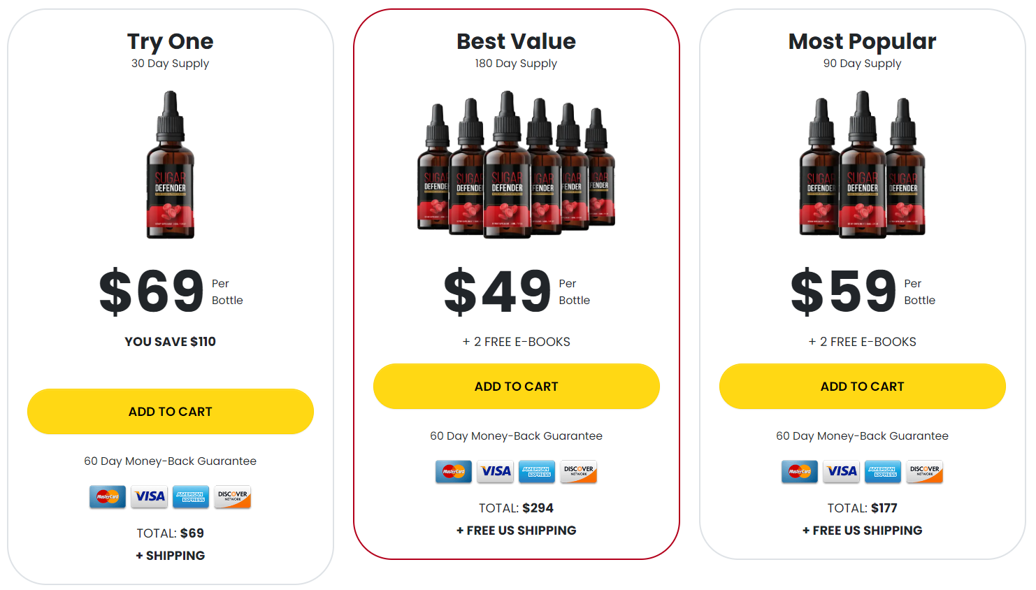 Sugar Defender Where to Buy